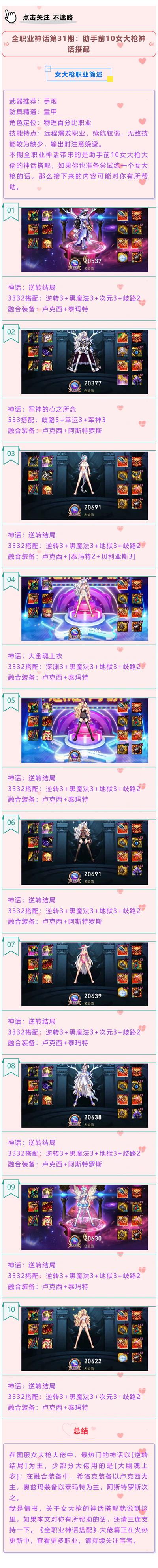 dnf女大枪神话排名2022