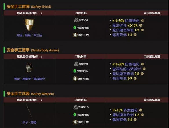 暗黑2重制版橙色装备合成公式一览