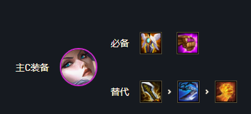云顶之弈剑姬应该给什么装备s6