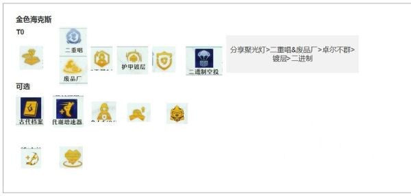 云顶之弈名流体系玩法详解