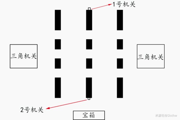原神渊下宫五本书怎么获得