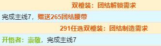 魔兽世界9.2版本前8周开放内容介绍