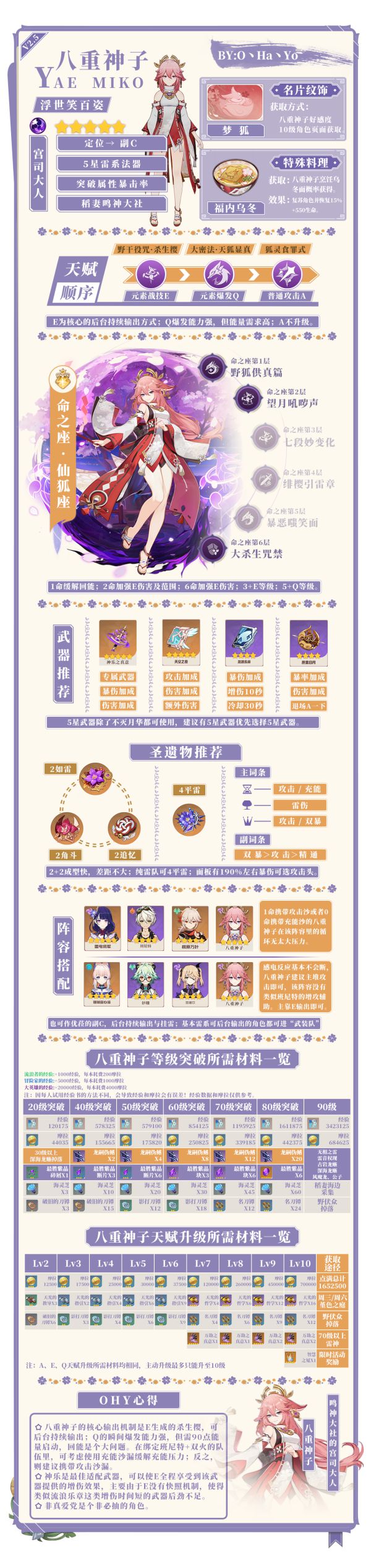 原神2.5版上半期UP池角色一图流