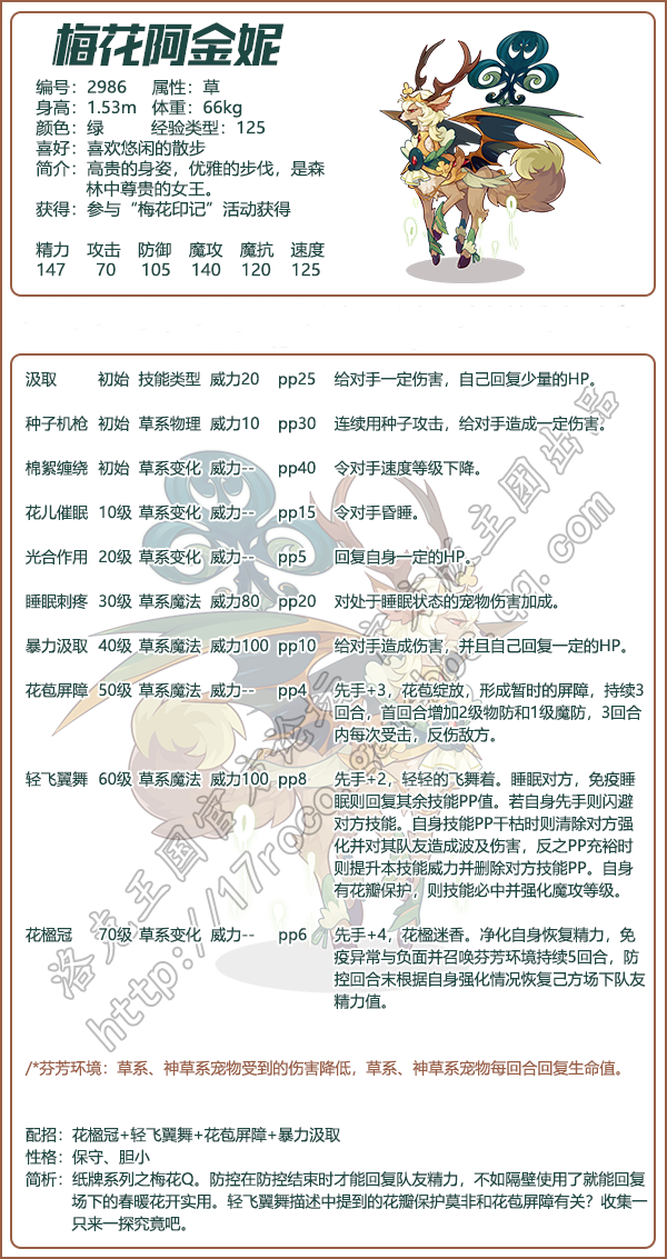 洛克王国梅花阿金妮技能表