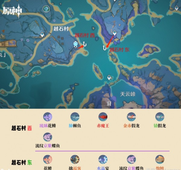 原神钓鱼点稻妻一览2022