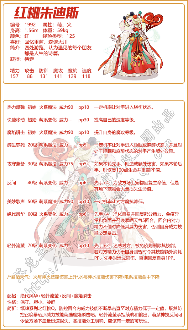 洛克王国红桃朱迪斯配招推荐