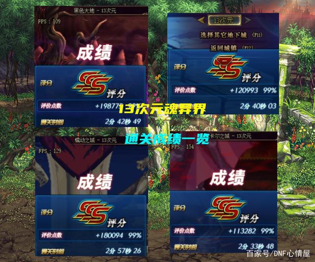 dnf魂异界红眼装备推荐