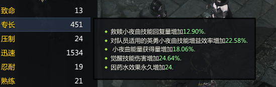 失落的方舟奶妈怎么加点