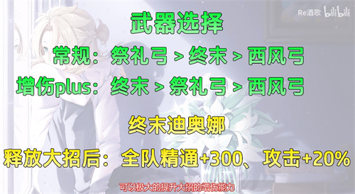 原神2.5迪奥娜培养攻略