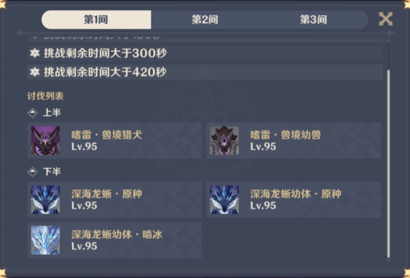 原神2.5新深渊12层怎么打