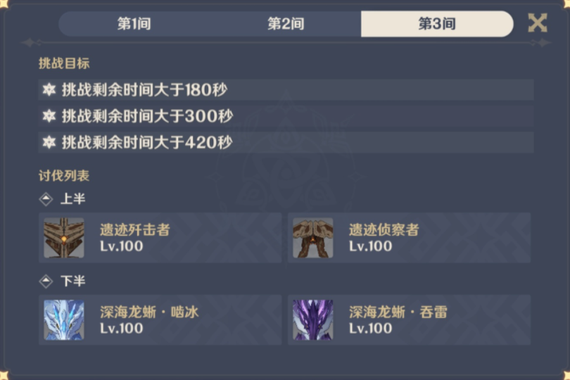 原神2.5新深渊12层怎么打