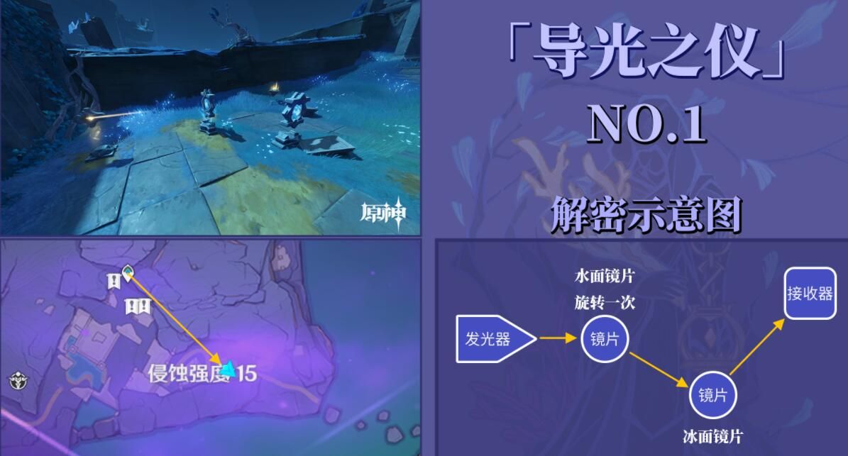 原神导光之仪光球在哪