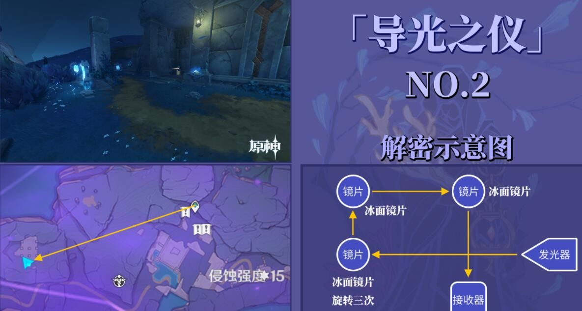 原神导光之仪光球在哪