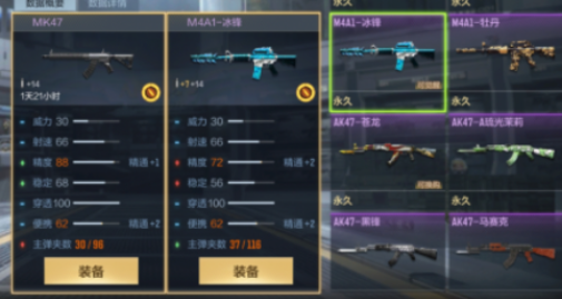 cfMK47强度怎么样