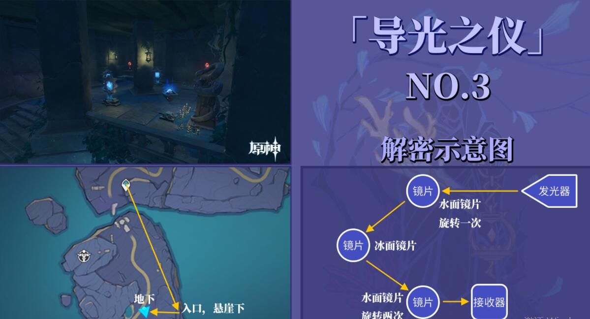原神导光之仪光球在哪