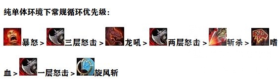 魔兽世界9.2狂暴战输出手法