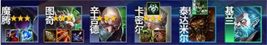 云顶之弈老鼠带什么装备s6.5