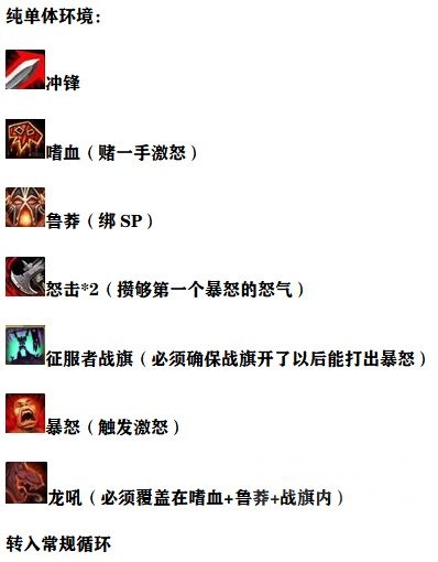 魔兽世界9.2狂暴战输出手法