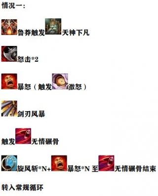 魔兽世界9.2狂暴战输出手法
