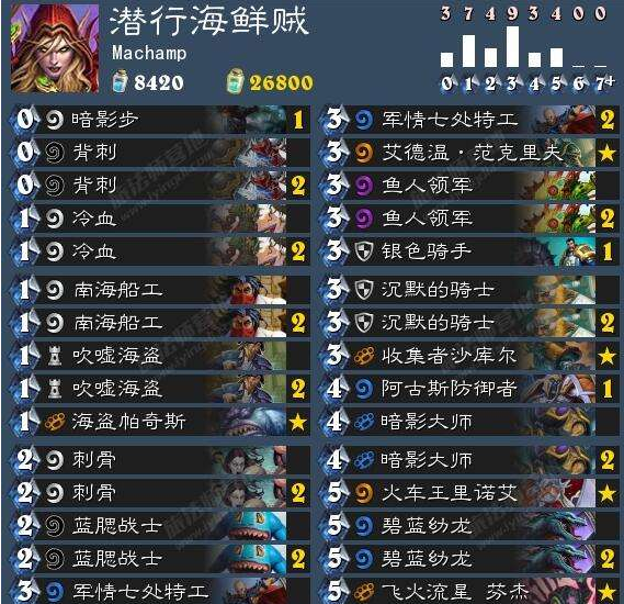 《炉石传说》海鲜贼卡组怎么玩 《炉石传说》海鲜贼卡组怎么玩