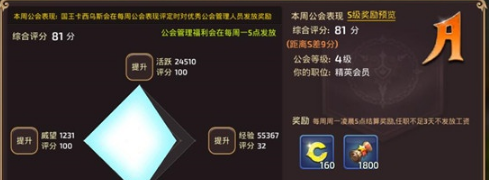 《龙之谷手游》公会贡献获取攻略 《龙之谷手游》公会贡献获取攻略