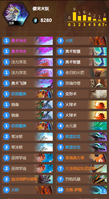 《炉石传说》新版本火妖法怎么玩