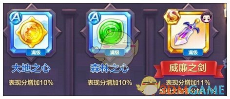 《天天酷跑》0元平民党高分组合推荐