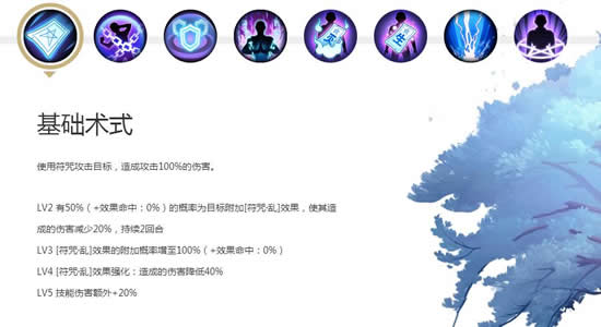 《阴阳师》主角晴明介绍只需一个字 稳！