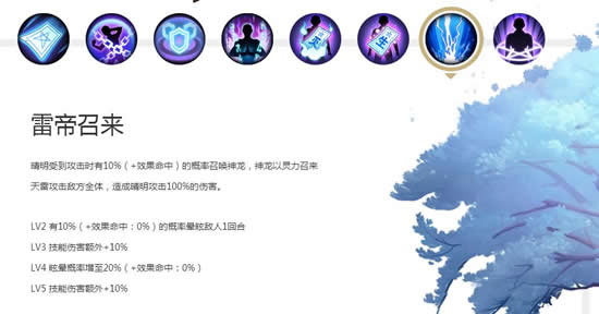 《阴阳师》主角晴明介绍只需一个字 稳！
