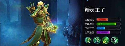 《全民超神》克制天猿首领的英雄解析 《全民超神》克制天猿首领的英雄解析