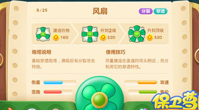 《保卫萝卜3》风扇炮塔属性图鉴