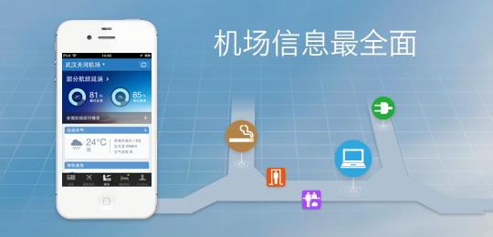 《航班管家》怎么样？航班管家详情特色说明