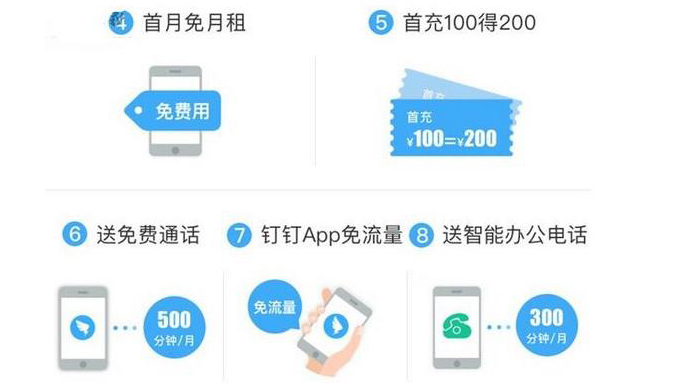 《钉钉》卡怎么办理？办理方法介绍