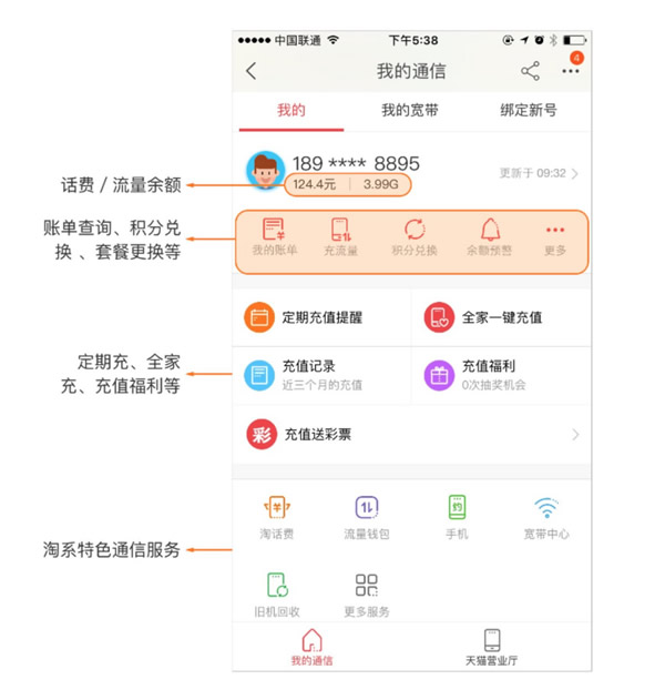 《淘宝》我的通信功能介绍