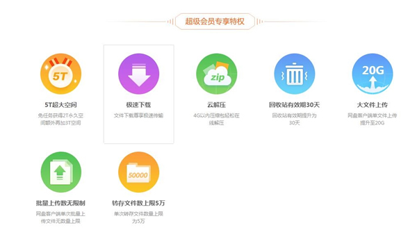 《百度网盘》百度电子会员卡是什么？