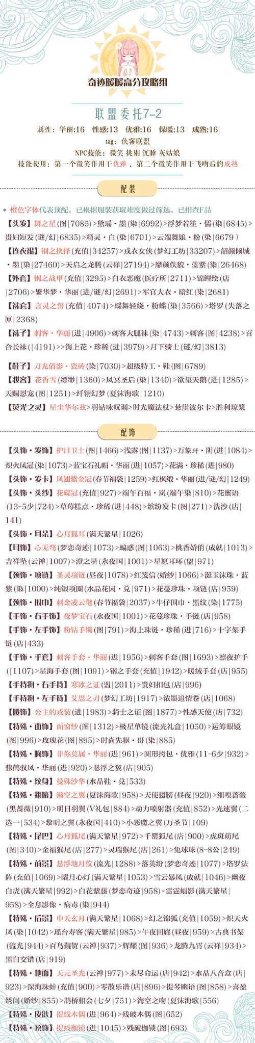 《奇迹暖暖》【联盟委托】7-2支援前线的钟离梓攻略