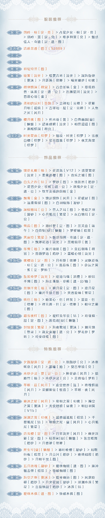 《奇迹暖暖》【公主级】II-1-2遇见诺拉大小姐S攻略