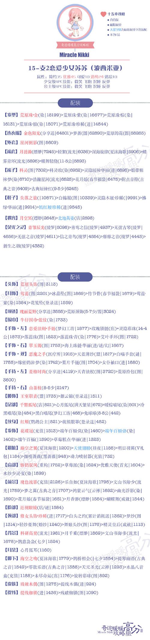 《奇迹暖暖》【少女级】15-支2恋爱少女苏苏（9）S攻略