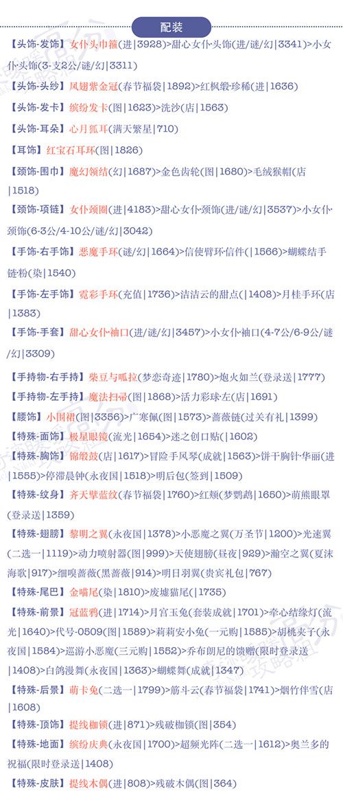 《奇迹暖暖》【公主级】17-支3危险女仆S攻略