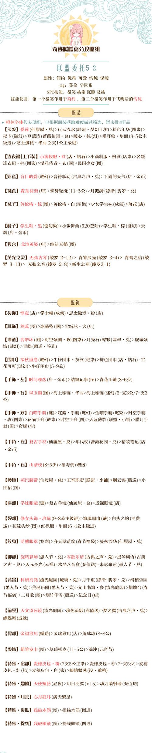 《奇迹暖暖》【联盟委托】5-2一次课堂展示攻略