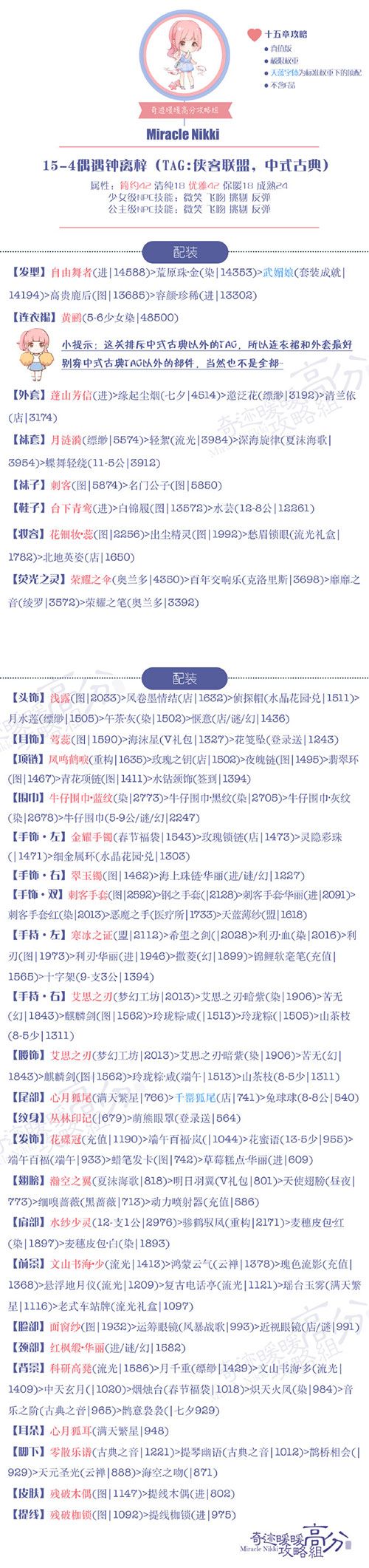 《奇迹暖暖》【公主级】15-4偶遇钟离梓S攻略