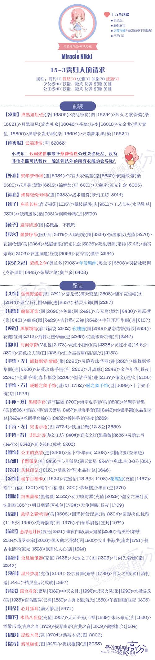 《奇迹暖暖》【公主级】15-3贵妇人的请求S攻略