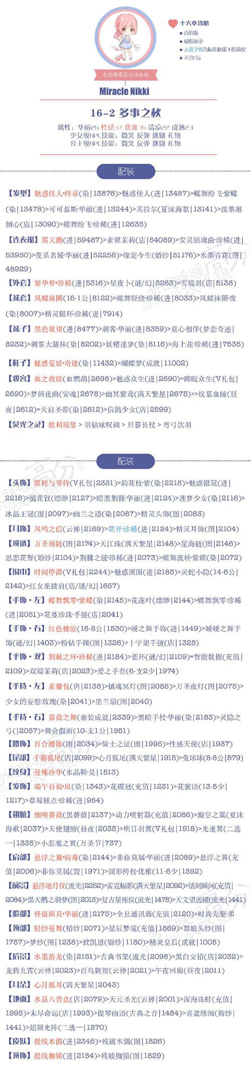 《奇迹暖暖》【少女级】16-2多事之秋S攻略