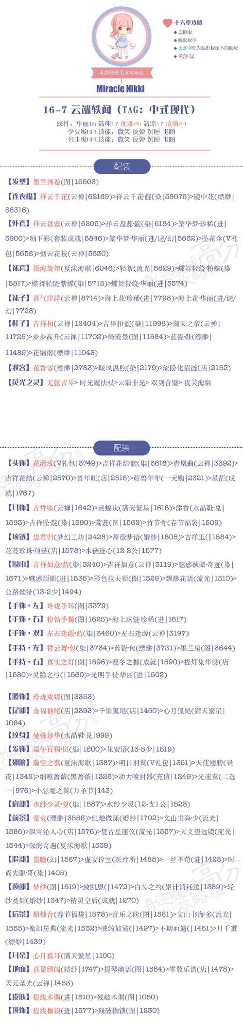 《奇迹暖暖》【少女级】16-7云端轶闻S攻略