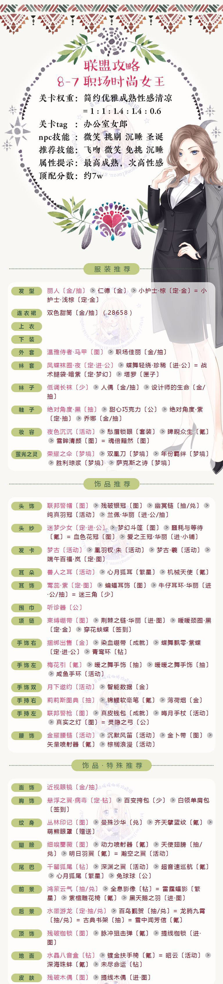 《奇迹暖暖》【联盟委托】8-7职场时尚女王攻略