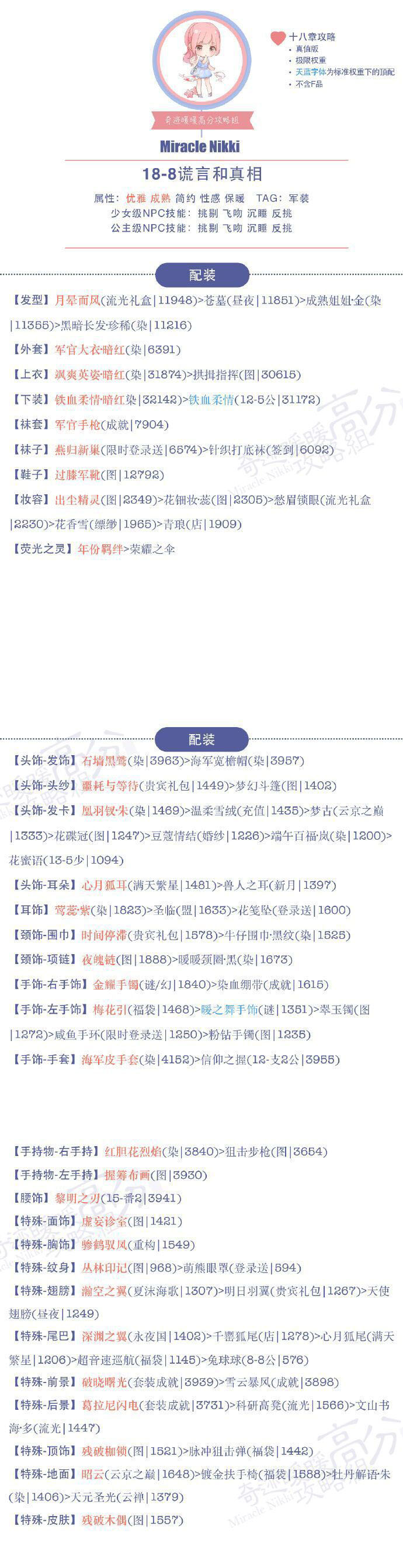 《奇迹暖暖》【公主级】18-8谎言和真相S攻略
