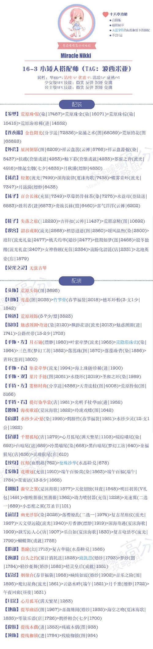 《奇迹暖暖》【少女级】16-3小矮人搭配师S攻略