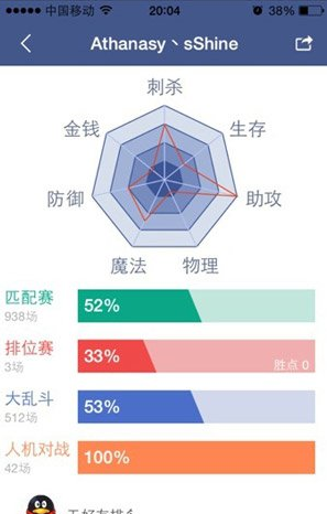 《掌上英雄联盟》查看皮肤方法教程