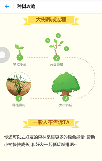 《支付宝》蚂蚁森林的具体玩法技巧解析