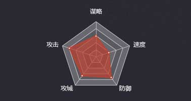 《率土之滨》陈到（四星）图鉴